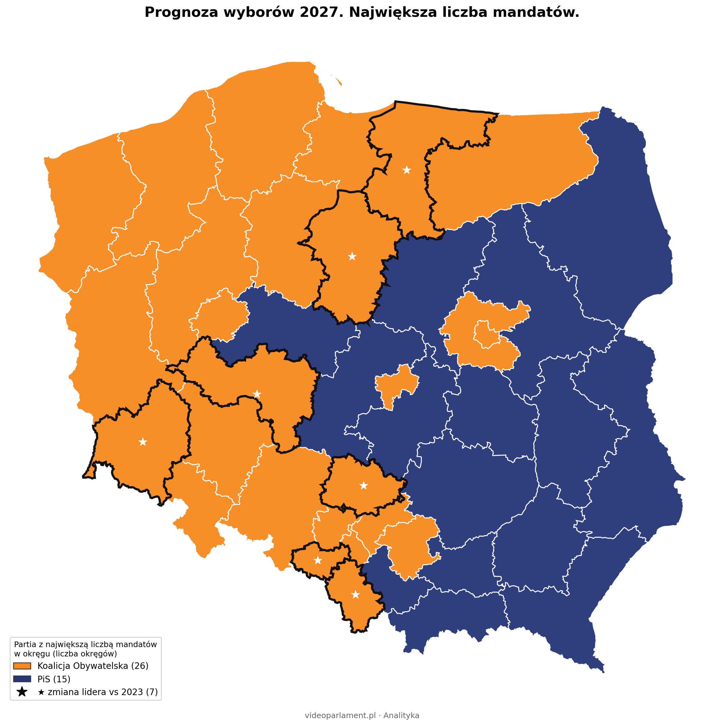 Prognoza wyborów do Sejmu 2027 — co mówią dane?